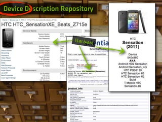 Device Description Repository



                      Hardware
 