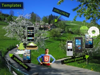 Templates
                       HTM
                             L5 P
                                  ART
                                     Y!




     sm
          ar                              ture phone
            tp                     fea
               ho
                  ne
 