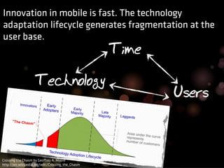 Innovation in mobile is fast. The technology
adaptation lifecycle generates fragmentation at the
user base.
                                                  Time

                   Technology
                                                         Users



Crossing the Chasm by Geo"rey A. Moore
http://en.wikipedia.org/wiki/Crossing_the_Chasm
 