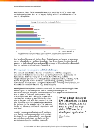 Mobile Developer Economics 2010 and Beyond




environment allows for far more effective coding, resulting in half as much code
authoring as Symbian. Java ME is lagging slightly behind Android in terms of the
overall coding effort.


                                        !3+$.B+'D;+'$+EF&$+#'@%';./@+$'+.70'G*.H%$;'

                                    !"#$%&#'

                                            (%)&*+',+)'

                                            -*./0'

                                                     &10%"+'

                                                            2.3.'(4'

                                                               ,&"#%5/'10%"+'

                                                                         6*.786+$$9'

                                                                                                          :9;)&."'

  <'                               ='                              ><'                              >='       ;%"@0/'A.3+$.B+C' ?<'
       :%F$7+I'(%)&*+'J+3+*%G+$'47%"%;&7/'?<><'."#'6+9%"#K'1$%#F7+#')9'L&/&%"(%)&*+K':G%"/%$+#')9'M+*+N%"&7.'J+3+*%G+$'O%;;F"&D+/K''
       2F"+'?<><K'P&7+"/+#'F"#+$'O$+.D3+'O%;;%"/'!Q$&)FD%"'RK<'P&7+"/+K'!"9'F/+'%$'$+;&S'%N'@0&/'5%$8';F/@'$+@.&"'@0&/'"%D7+K'



Our benchmarking analysis further shows that debugging on Android is faster than
on any other platform – and two times faster than debugging on Symbian. Second
runners to Android are iPhone and Java ME, in terms of debugging effort. For details
into our platform benchmarks, see Appendix 2.

Development environments and their challenges
Our research indicated that the most prevalent issue with the development
environment (IDE) is the absence of an app porting framework – particularly for
Symbian and Android developers. However, it’s worth noting that the
“fragmentation” problem space is targeted by a number of vendors, including J2ME
Polish, Javaground, Mobile Distillery, Mobile Sorcery, OpenPlug, Recursions
software and Rhomobile (for a complete list of vendors providing developer tools, see
VisionMobile’s Industry Atlas on page 2 of this report).

Developers further report a number of issues with the emulator and debugger, both
essential parts of the development toolkit. The single most important
emulator/debugger pain point, as chosen by more than 40 percent of respondents,
was its speed. A slow-start emulator was a very
common problem, with a whopping 60 percent of
Symbian and BlackBerry respondents reporting                “What I don't like about
this as the main fault with their emulators, a view         iOS is that there is a long
also shared by more than half of our respondents
for Android. On the opposite end of the spectrum,           signing process.. and we
hardly any iPhone or mobile web respondents had             need to purchase a 99
this issue.
                                                                                                     dollar IDE in order to
Another common complaint across all platforms                                                        develop an application.”
was that the emulator does not accurately mirror
the target device, an issue cited by more than 25                                                    iPhone Developer
percent of respondents across platforms. The                                                         India
performance of device emulation on mobile


                      © VisionMobile 2010. Some rights reserved. Sponsored by Telefonica Developer Communities                         32
 