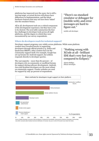 Mobile Developer Economics 2010 and Beyond




platforms has improved over the years, but is still a
moving target, as actual devices will always have                                             “There's no standard
differences in implementation, and the latest                                                 emulator or debugger for
hardware features that may not have been ‘baked’
into the emulator binary.                                                                     [mobile web]..and error
                                                                                              messages are hard to
All in all, development tools are a critical component
of the development experience, but they leave a lot                                           figure out.”
to be desired. The next table summarises the four
                                                                                              mobile web developer
key challenges in developer tools across all eight
platforms, and the degree to which they were
encountered by our survey respondents.

Where do developers reach for technical support?
Developer support programs vary widely across platforms. While some platform
vendors have invested heavily in supporting
developers through official portals (e.g. Nokia and
Qualcomm BREW), other vendors have let the                “Nothing wrong with
community support itself. For example, Google has         XCode at all - brilliant
set-up forums for Android support, but seldom
responds directly to developer queries.
                                                          IDE that's very fast (esp.
                                                                                              compared to Eclipse).”
The vast majority – more than 80 percent – of
developers rely on community or unofficial forums                                             Alistair Phillips,
                                                                                              iPhone Developer
for support during software development. Android,
Java and Symbian developers are the most reliant
on community support. Vendor websites are used
for support by only 40 percent of respondents.


                   I-&%)#3'="51)/"0)5363."7301)'")J3')1$77"0')"%)'=3&0)7.-K"0#)

                                                                                                       !"##$%&'()*)$%"+,&-.)
                                                                                                            /"0$#1)


                                                                    23.."4)5363."7301)


                                                         83%5"0)4391&'3)*)/"0$#1)


                             :363."730)363%'1)


         ;&03)173,&-.&135)
          1$9,"%'0-,'"0)


       83%5"0)3#-&.)1$77"0')


      <03#&$#)'3.37="%3)*)
         3#-&.)1$77"0')                                                                                   ?)"/)0317"%53%'1)

>?)       @>?)         A>?)         B>?)         C>?)        D>?)         E>?)        F>?)         G>?)        H>?)        @>>?)
L"$0,3M)I"9&.3):363."730)N,"%"#&,1)A>@>)-%5)O3("%5P)<0"5$,35)9()8&1&"%I"9&.3P)L7"%1"035)9()Q3.3/"%&,-):363."730)!"##$%&R31P))
S$%3)A>@>P)T&,3%135)$%530)!03-R63)!"##"%1)UV0&9$R"%)BP>)T&,3%13P)U%()$13)"0)03#&W)"/)'=&1)4"0X)#$1')03'-&%)'=&1)%"R,3P)




                    © VisionMobile 2010. Some rights reserved. Sponsored by Telefonica Developer Communities                       33
 