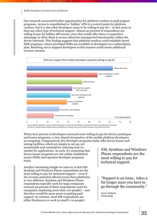 Mobile Developer Economics 2010 and Beyond




Our research uncovered further opportunities for platform vendors in paid support
programs. Access to unpublished or ‘hidden’ APIs is a control point for platform
vendors, but it is also what developers seem to be willing to pay for – in fact more so
than any other type of technical support. Almost 40 percent of respondents are
willing to pay for hidden API access, since this would offer them a competitive
advantage or allow them to access otherwise unsupported functionality within the
device internals. This finding suggests that platform vendors could establish tiered
SDK programs, where privileged SDKs are available to developers on a subscription
plan. Reaching out to support developers in this manner could create additional
revenue streams.


                        B$+:%"+*4&,;//102&2:*2&61I"4$&#$.$41/$0,&J1;4#&I$&J"44"%5&21&/*3&H10&


                                                                                                                          !"##$%&'()&*++$,,&


                                                                                                     -$."+$&/012123/$,&10&41*%$0&
                                                                                                              /0150*6,&


                                                                                  '#.*%+$#&2114,&


                                                                  7*,2820*+9&2$+:&,;//102&
                                                                      <=>:&0$,/1%,$?&

                                                                7*,2820*+9&+$0@A+*@1%&*%#&
                                                                         *//01.*4&

                                                           '++$,,&21&#$.$41/$0&
                                                                /0150*6&


                                                 7;2;0$&/4*%,&*%#&01*#6*/,&


                                         B$+:%"+*4+;6$%2*@1%&
                                                                                                                            G&1H&0$,/1%#$%2,&

  C&           D&            EC&           ED&            =C&           =D&             FC&          FD&           >C&             >D&         DC&
   K1;0+$L&M1I"4$&-$.$41/$0&N+1%16"+,&=CEC&*%#&O$31%#P&(01#;+$#&I3&Q","1%M1I"4$P&K/1%,10$#&I3&B$4$H1%"+*&-$.$41/$0&R166;%"@$,P&&
   S;%$&=CECP&T"+$%,$#&;%#$0&R0$*@.$&R1661%,&'U0"I;@1%&FPC&T"+$%,$P&'%3&;,$&10&0$6"V&1H&2:",&J109&6;,2&0$2*"%&2:",&%1@+$P&



Thirty-four percent of developers surveyed seem willing to pay for device prototypes
and loaner programs, a view shared irrespective of the mobile platform developers
are targeting. Comparatively few developer programs today offer device loaner and
testing facilities, which are simple to set-up, yet
monetisable and essential for reducing time-to-
market for applications. As such, it’s surprising that      iOS, Symbian and Windows
device loaner programs are not widely established           Phone respondents are the
across OEMs and operator developer programs                 most willing to pay for
today.
                                                                                                           technical support.
Another interesting insight we came to is that iOS,
Symbian and Windows Phone respondents are the
most willing to pay for technical support – even if
the revenue potential offered across these platforms                                                       “Support is an issue.. takes a
is very different. Symbian and Windows Phone
respondents typically work for large companies                                                             bit longer since you have to
(around 40 percent of these respondents work for                                                           go through the community.”
companies employing more than 100 people) – and
therefore would be more prone to getting paid                                                              Jason Delport,
                                                                                                           Paxmodept
support. In contrast, most iOS respondents are
either freelancers or work in small (<10 people)



                     © VisionMobile 2010. Some rights reserved. Sponsored by Telefonica Developer Communities                                        35
 