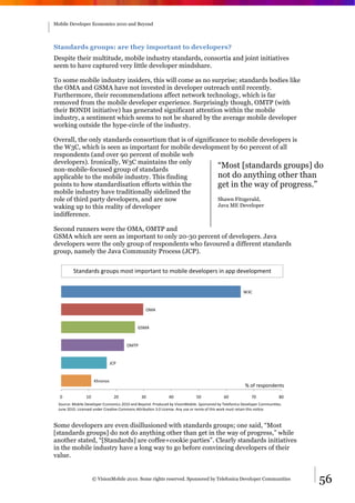 Mobile Developer Economics 2010 and Beyond




Standards groups: are they important to developers?
Despite their multitude, mobile industry standards, consortia and joint initiatives
seem to have captured very little developer mindshare.

To some mobile industry insiders, this will come as no surprise; standards bodies like
the OMA and GSMA have not invested in developer outreach until recently.
Furthermore, their recommendations affect network technology, which is far
removed from the mobile developer experience. Surprisingly though, OMTP (with
their BONDI initiative) has generated significant attention within the mobile
industry, a sentiment which seems to not be shared by the average mobile developer
working outside the hype-circle of the industry.

Overall, the only standards consortium that is of significance to mobile developers is
the W3C, which is seen as important for mobile development by 60 percent of all
respondents (and over 90 percent of mobile web
developers). Ironically, W3C maintains the only
non-mobile-focused group of standards
                                                           “Most [standards groups] do
applicable to the mobile industry. This finding            not do anything other than
points to how standardisation efforts within the           get in the way of progress.”
mobile industry have traditionally sidelined the
role of third party developers, and are now                Shawn Fitzgerald,
waking up to this reality of developer                     Java ME Developer
indifference.

Second runners were the OMA, OMTP and
GSMA which are seen as important to only 20-30 percent of developers. Java
developers were the only group of respondents who favoured a different standards
group, namely the Java Community Process (JCP).


         )@A1?A/?2$B/0C>2$D02@$ED>0/@A1@$@0$D0FEG=$?=H=G0>=/2$E1$A>>$?=H=G0>D=1@$


                                                                                                       !"#$


                                                 %&'$


                                             ()&'$


                                       %&*+$


                             ,#+$


                      -./0102$
                                                                                                        ;$0<$/=2>01?=1@2$

  3$            43$              53$           "3$            63$            73$            83$             93$            :3$
 )0C/I=J$&0FEG=$K=H=G0>=/$LI010DEI2$5343$A1?$M=N01?O$+/0?CI=?$FN$PE2E01&0FEG=O$)>0120/=?$FN$*=G=<01EIA$K=H=G0>=/$#0DDC1EQ=2O$$
 ,C1=$5343O$REI=12=?$C1?=/$#/=AQH=$#0DD012$'S/EFCQ01$"O3$REI=12=O$'1N$C2=$0/$/=DET$0<$@.E2$U0/V$DC2@$/=@AE1$@.E2$10QI=O$



Some developers are even disillusioned with standards groups; one said, “Most
[standards groups] do not do anything other than get in the way of progress,” while
another stated, “[Standards] are coffee+cookie parties”. Clearly standards initiatives
in the mobile industry have a long way to go before convincing developers of their
value.


                      © VisionMobile 2010. Some rights reserved. Sponsored by Telefonica Developer Communities                   56
 