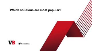 Which solutions are most popular?
#vbroadshow
 