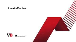 Least effective
#vbroadshow
 