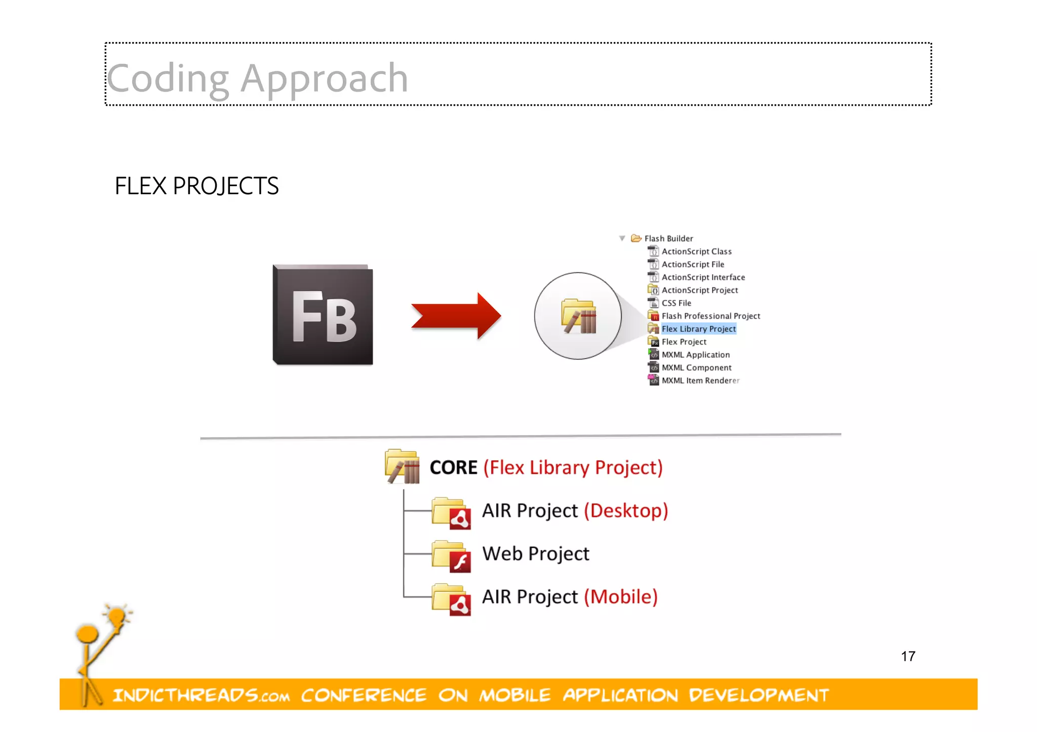 17
Coding Approach
FLEX PROJECTS
 