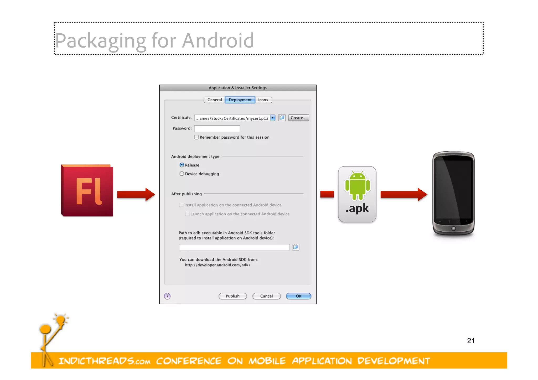 21
Packaging for Android
.apk	
  
 