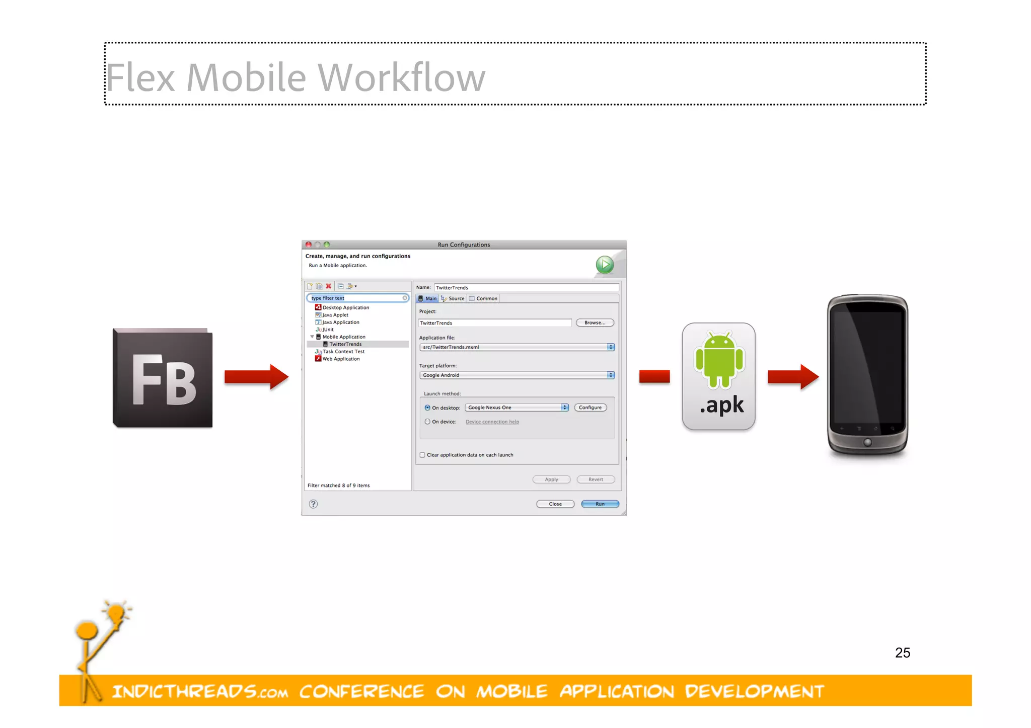 25
Flex Mobile Workflow
.apk	
  
 