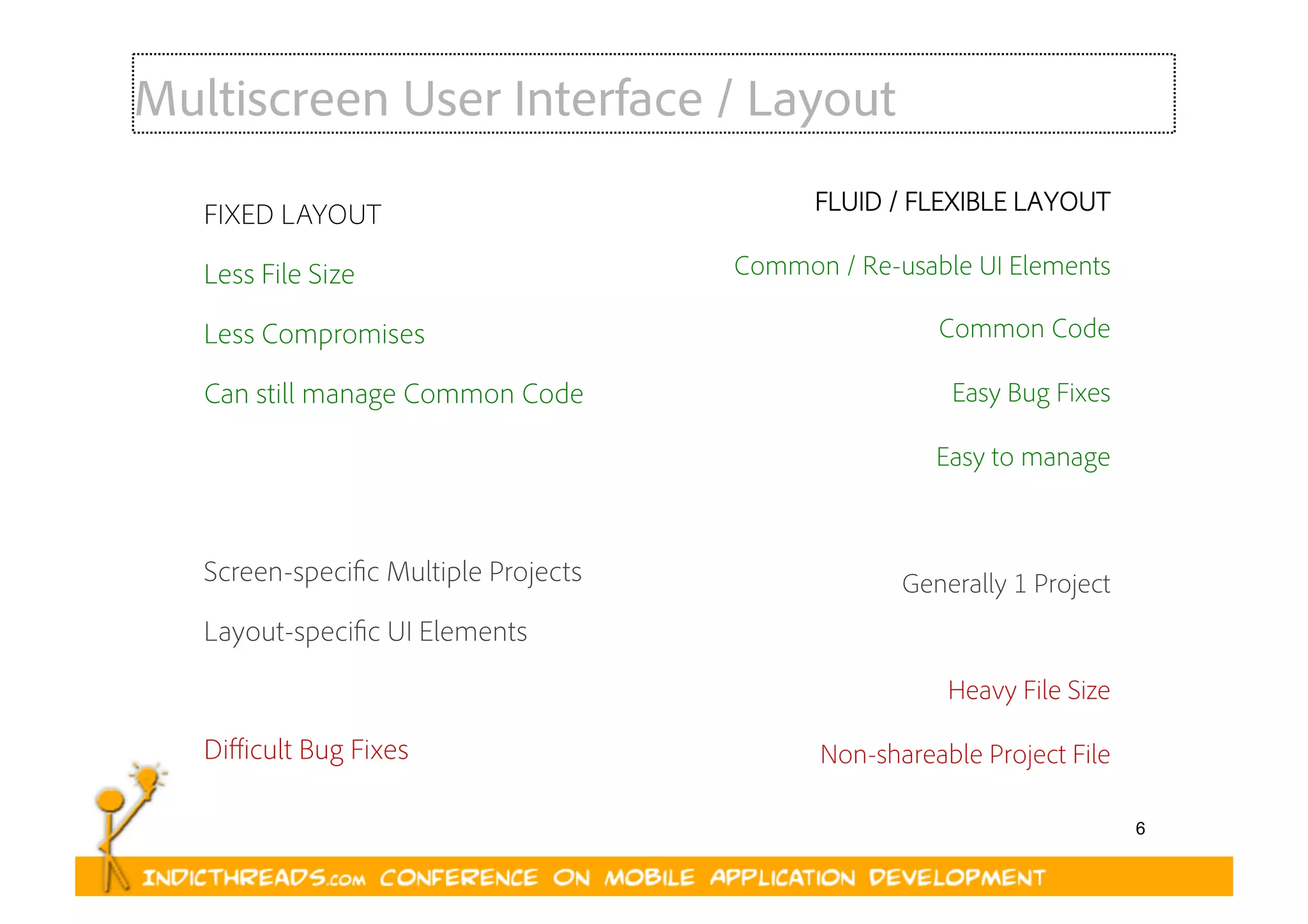 6
Multiscreen User Interface / Layout
FLUID / FLEXIBLE LAYOUT
Common / Re-usable UI Elements
Common Code
Easy Bug Fixes
Easy to manage
Generally 1 Project
Heavy File Size
Non-shareable Project File
FIXED LAYOUT
Less File Size
Less Compromises
Can still manage Common Code
Screen-specific Multiple Projects
Layout-specific UI Elements
Diﬃcult Bug Fixes
 