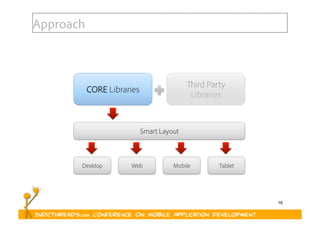 16
Approach
CORE Libraries
Desktop
Smart Layout
Web
Third Party
Libraries
Mobile Tablet
 
