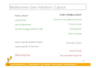 6
Multiscreen User Interface / Layout
FLUID / FLEXIBLE LAYOUT
Common / Re-usable UI Elements
Common Code
Easy Bug Fixes
Easy to manage
Generally 1 Project
Heavy File Size
Non-shareable Project File
FIXED LAYOUT
Less File Size
Less Compromises
Can still manage Common Code
Screen-specific Multiple Projects
Layout-specific UI Elements
Diﬃcult Bug Fixes
 