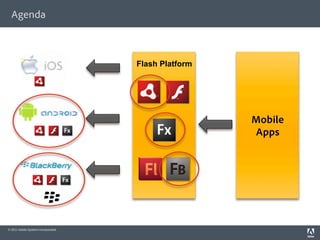 Agenda



                                     Flash Platform




                                                      Mobile
                                                      Apps




© 2011 Adobe Systems Incorporated.
 