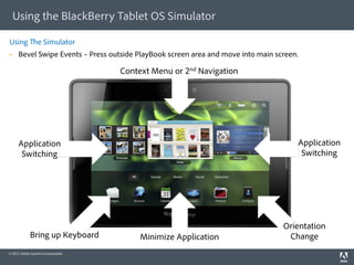 Using the BlackBerry Tablet OS Simulator

Using             e Simulator
     Bevel Swipe Events – Press outside PlayBook screen area and move into main screen.

                                     Context Menu or 2nd Navigation




     Application                                                                       Application
      Switching                                                                         Switching




                                                                                   Orientation
             Bring up Keyboard            Minimize Application                      Change
© 2011 Adobe Systems Incorporated.
 