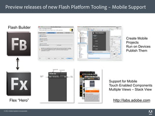 Preview releases of new Flash Platform Tooling – Mobile Support


     Flash Builder

                                                          Create Mobile
                                                          Projects
                                                          Run on Devices
                                                          Publish Them




                                                Support for Mobile
                                                Touch Enabled Components
                                                Multiple Views – Stack View


        Flex “Hero”                               http://labs.adobe.com

© 2011 Adobe Systems Incorporated.
 