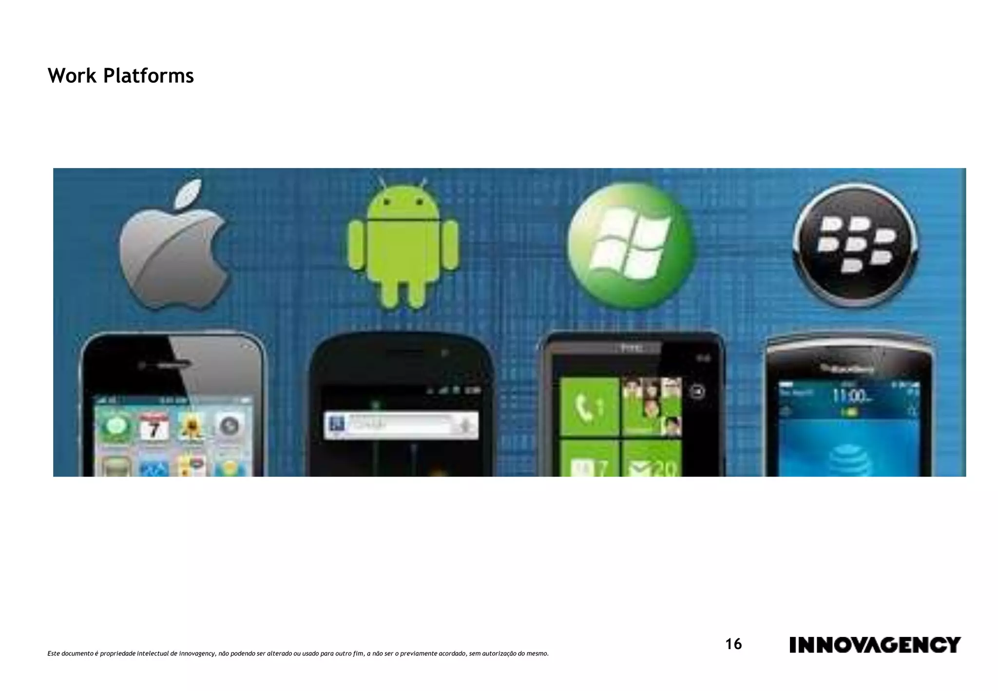Este documento é propriedade intelectual de innovagency, não podendo ser alterado ou usado para outro fim, a não ser o previamente acordado, sem autorização do mesmo.
16
Work Platforms
 