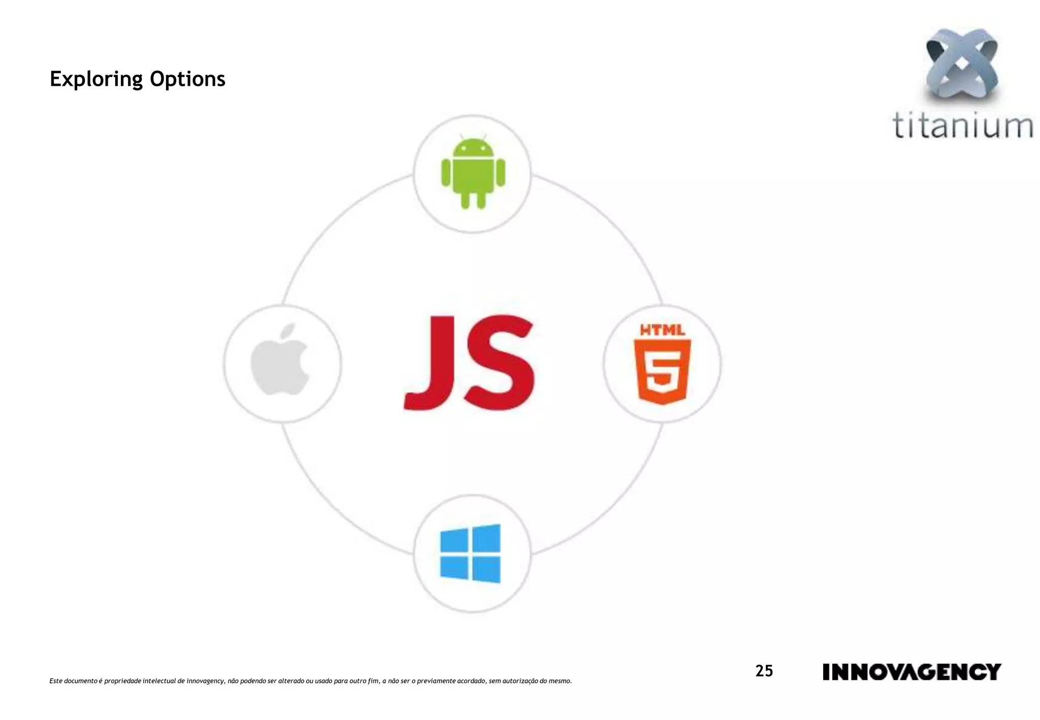 Este documento é propriedade intelectual de innovagency, não podendo ser alterado ou usado para outro fim, a não ser o previamente acordado, sem autorização do mesmo.
25
Exploring Options
 