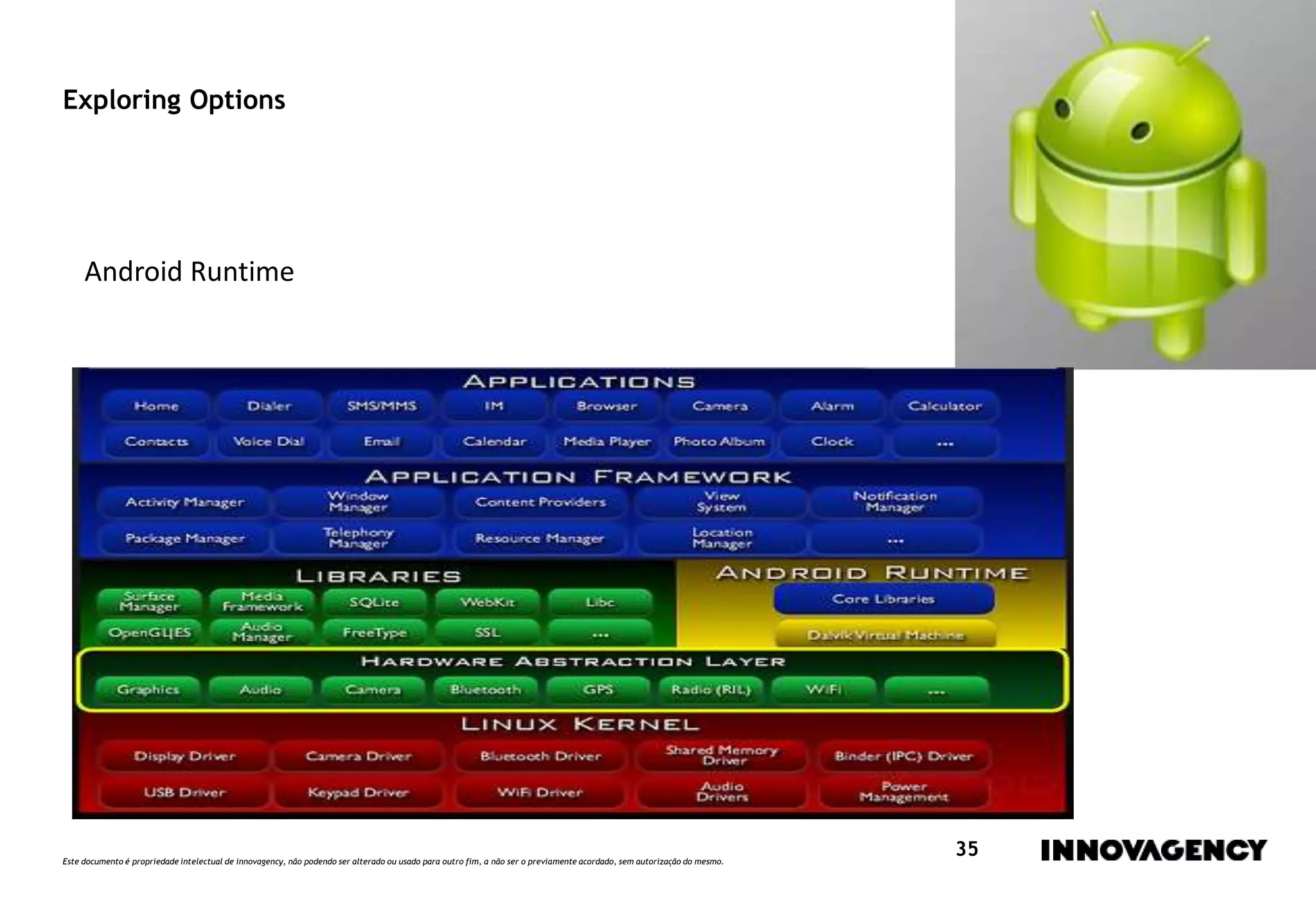 Este documento é propriedade intelectual de innovagency, não podendo ser alterado ou usado para outro fim, a não ser o previamente acordado, sem autorização do mesmo.
35
Exploring Options
Android Runtime
 