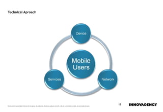 Este documento é propriedade intelectual de innovagency, não podendo ser alterado ou usado para outro fim, a não ser o previamente acordado, sem autorização do mesmo.
13
Technical Aproach
 