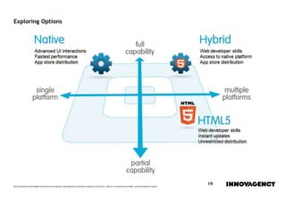 Este documento é propriedade intelectual de innovagency, não podendo ser alterado ou usado para outro fim, a não ser o previamente acordado, sem autorização do mesmo.
19
Exploring Options
 