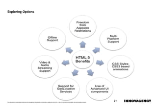 Este documento é propriedade intelectual de innovagency, não podendo ser alterado ou usado para outro fim, a não ser o previamente acordado, sem autorização do mesmo.
21
Exploring Options
 