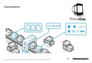 Este documento é propriedade intelectual de innovagency, não podendo ser alterado ou usado para outro fim, a não ser o previamente acordado, sem autorização do mesmo.
22
Exploring Options
 
