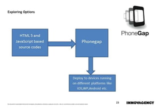 Este documento é propriedade intelectual de innovagency, não podendo ser alterado ou usado para outro fim, a não ser o previamente acordado, sem autorização do mesmo.
23
Exploring Options
 