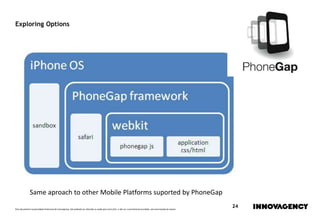 Este documento é propriedade intelectual de innovagency, não podendo ser alterado ou usado para outro fim, a não ser o previamente acordado, sem autorização do mesmo.
24
Exploring Options
Same aproach to other Mobile Platforms suported by PhoneGap
 