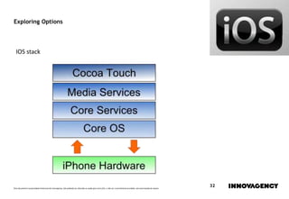 Este documento é propriedade intelectual de innovagency, não podendo ser alterado ou usado para outro fim, a não ser o previamente acordado, sem autorização do mesmo.
32
Exploring Options
IOS stack
 