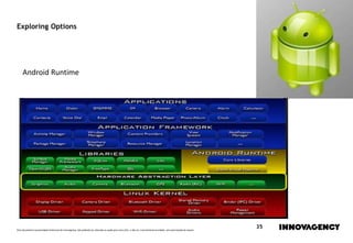 Este documento é propriedade intelectual de innovagency, não podendo ser alterado ou usado para outro fim, a não ser o previamente acordado, sem autorização do mesmo.
35
Exploring Options
Android Runtime
 