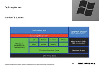 Este documento é propriedade intelectual de innovagency, não podendo ser alterado ou usado para outro fim, a não ser o previamente acordado, sem autorização do mesmo.
39
Exploring Options
Windows 8 Runtime
 