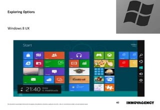 Este documento é propriedade intelectual de innovagency, não podendo ser alterado ou usado para outro fim, a não ser o previamente acordado, sem autorização do mesmo.
40
Exploring Options
Windows 8 UX
 