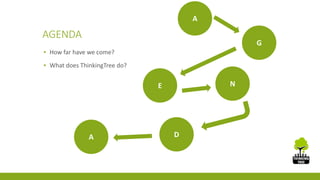 AGENDA 
▪ How far have we come? 
▪ What does ThinkingTree do? 
A 
G 
E N 
A D 
 