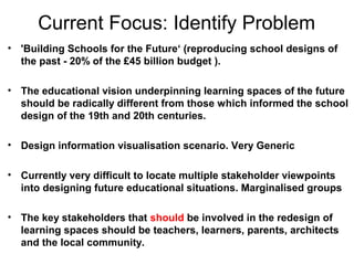 Current Focus: Identify Problem
• 'Building Schools for the Future‘ (reproducing school designs of
the past - 20% of the £45 billion budget ).
• The educational vision underpinning learning spaces of the future
should be radically different from those which informed the school
design of the 19th and 20th centuries.
• Design information visualisation scenario. Very Generic
• Currently very difficult to locate multiple stakeholder viewpoints
into designing future educational situations. Marginalised groups
• The key stakeholders that should be involved in the redesign of
learning spaces should be teachers, learners, parents, architects
and the local community.
 