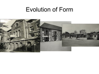 Evolution of Form
 