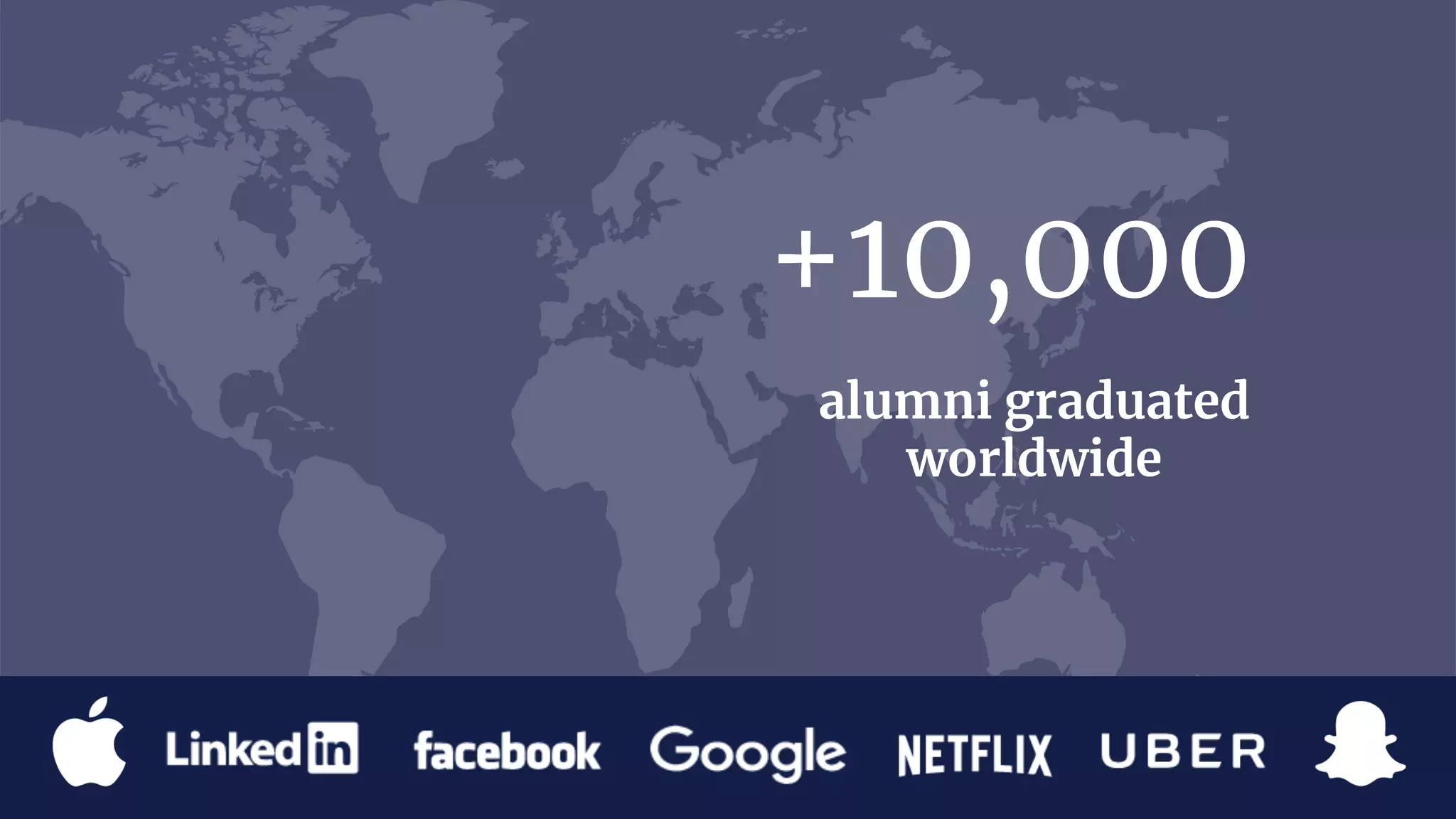 +10,000
alumni graduated
worldwide
 