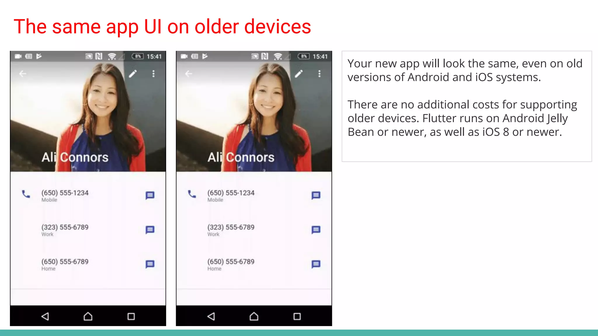 The same app UI on older devices
Your new app will look the same, even on old
versions of Android and iOS systems.
There are no additional costs for supporting
older devices. Flutter runs on Android Jelly
Bean or newer, as well as iOS 8 or newer.
 