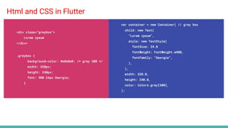 Html and CSS in Flutter
 