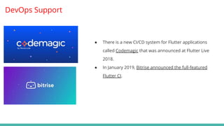 DevOps Support
● There is a new CI/CD system for Flutter applications
called Codemagic that was announced at Flutter Live
2018.
● In January 2019, Bitrise announced the full-featured
Flutter CI.
 