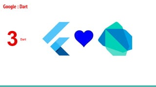 Google : Dart
3Dart
 