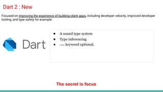 Dart 2 : New
● A sound type system
● Type inferencing
● new keyword optional.
Focused on improving the experience of building client apps, including developer velocity, improved developer
tooling, and type safety for example:
The secret is focus
 