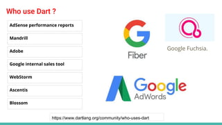 Who use Dart ?
Google Fuchsia.
AdSense performance reports
Mandrill
Adobe
Google internal sales tool
WebStorm
Ascentis
https://www.dartlang.org/community/who-uses-dart
Blossom
 