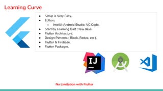 Learning Curve
● Setup is Very Easy.
● Editors
○ IntelliJ, Android Studio, VC Code.
● Start by Learning Dart : few days.
● Flutter Architecture.
● Design Patterns ( Block, Redex, etc ).
● Flutter & Firebase.
● Flutter Packages.
No Limitation with Flutter
 