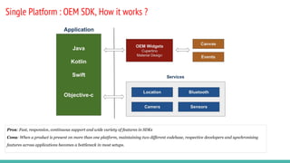 Single Platform : OEM SDK, How it works ?
Pros: Fast, responsive, continuous support and wide variety of features in SDKs
Cons: When a product is present on more than one platform, maintaining two different codebase, respective developers and synchronising
features across applications becomes a bottleneck in most setups.
 