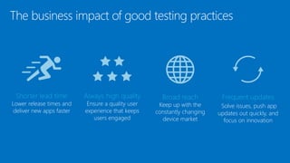 The business impact of good testing practices
Always high quality
Ensure a quality user
experience that keeps
users engaged
Shorter lead time
Lower release times and
deliver new apps faster
Frequent updates
Solve issues, push app
updates out quickly, and
focus on innovation
Broad reach
Keep up with the
constantly changing
device market
 