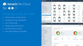 for
Mobile app quality, done right
• Diverse library of real devices.
• Simulate real user interactions.
• Test continuously.
• Analyze app performance.
• Use the tools you know.
• Test native device functionality.
 