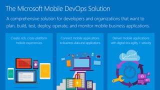 The Microsoft Mobile DevOps Solution
A comprehensive solution for developers and organizations that want to
plan, build, test, deploy, operate, and monitor mobile business applications.
Create rich, cross-platform
mobile experiences
Connect mobile applications
to business data and applications
Deliver mobile applications
with digital-era agility + velocity
 
