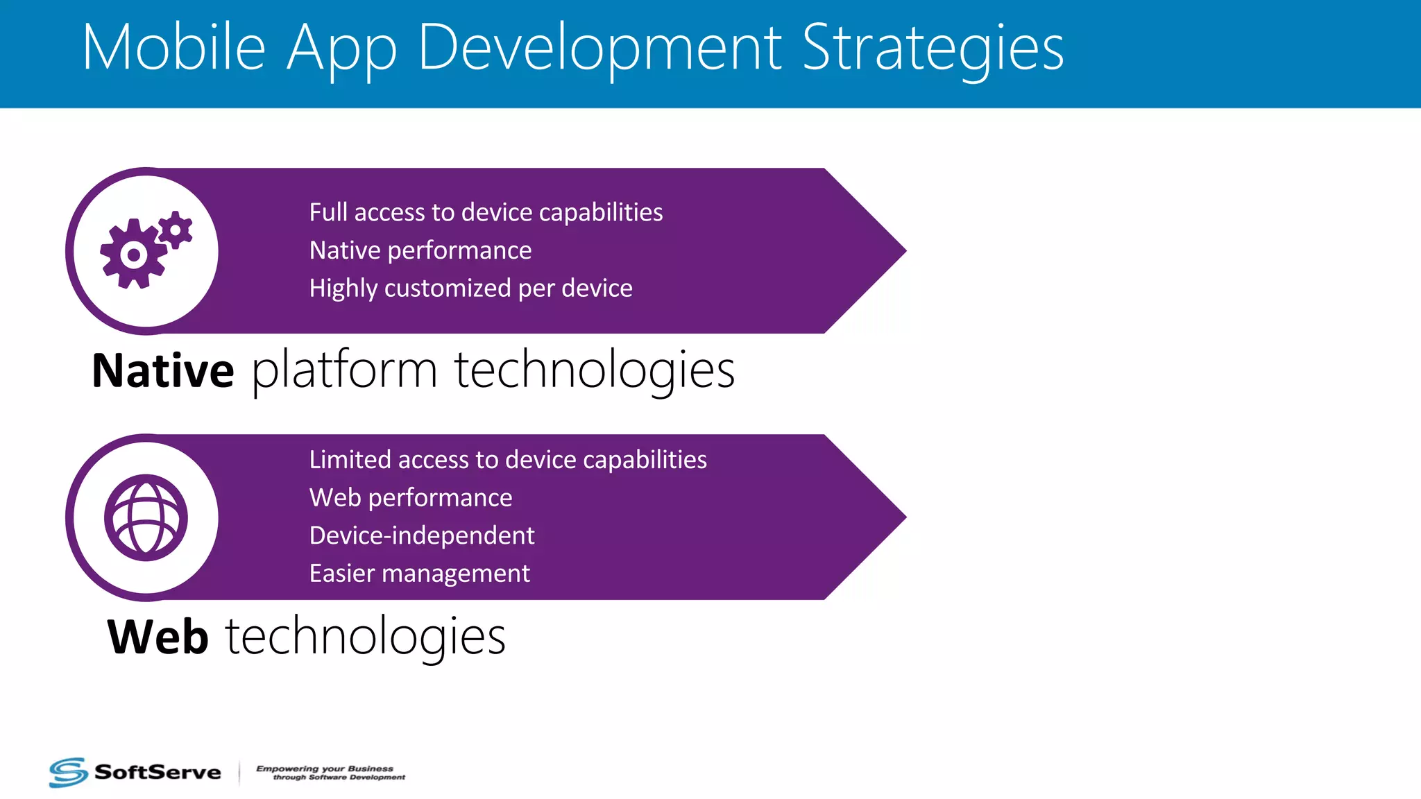 Mobile App Development Strategies
Web technologies
Native platform technologies
 