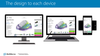The design to each device
 