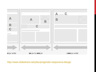 http://www.slideshare.net/yiibu/pragmatic-responsive-design
 