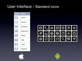 User Interface - Standard icons
 